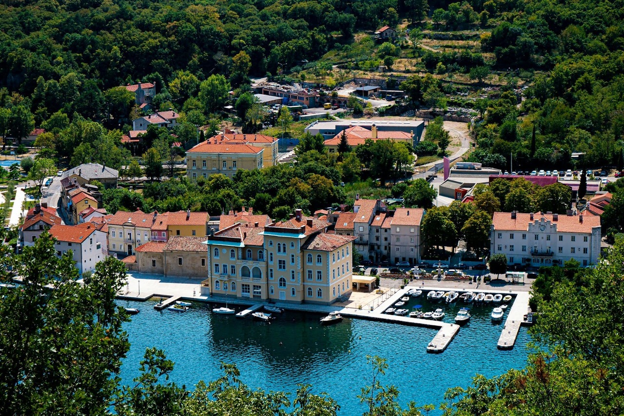 Hrvatsko tržište nekretnina